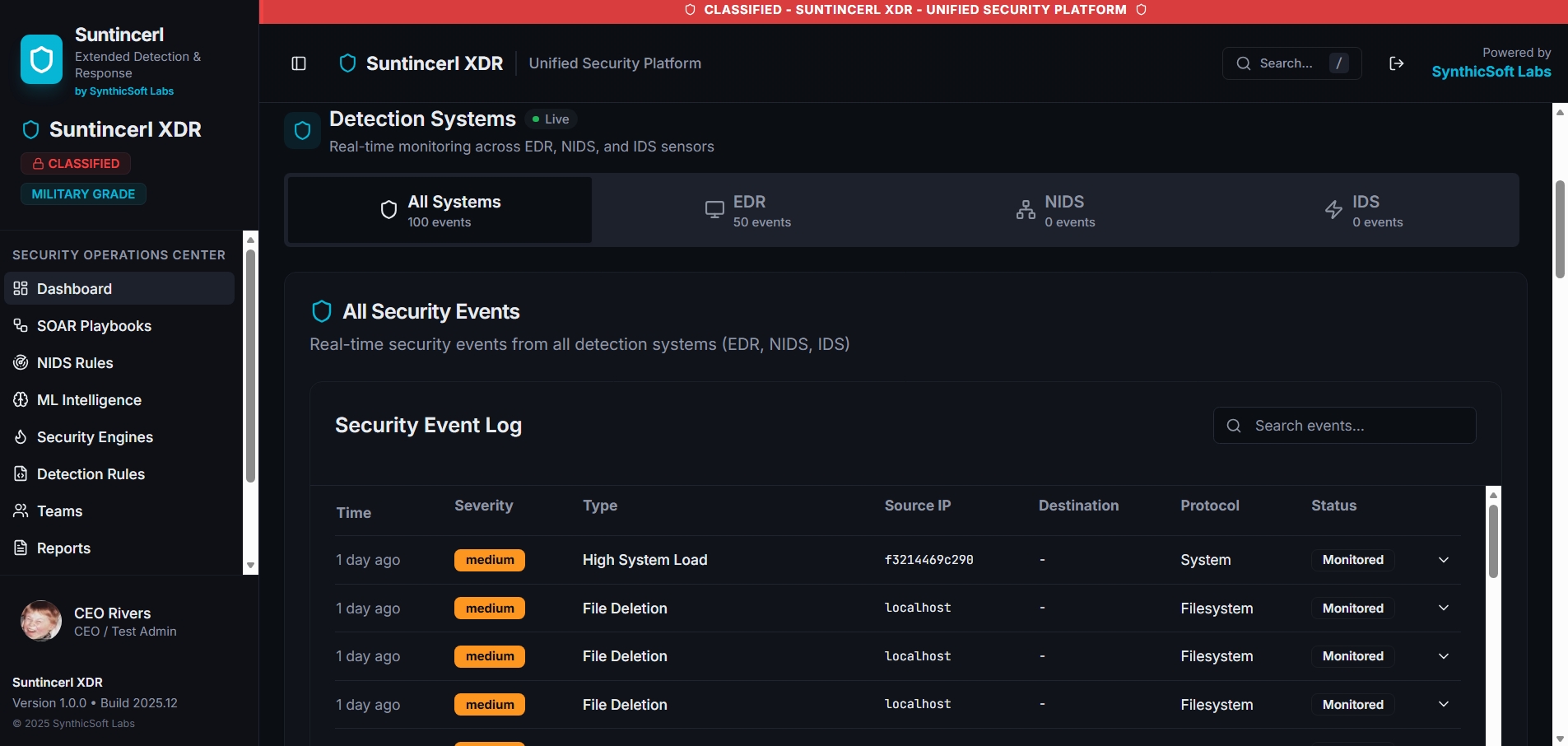 Suntincerl XDR Dashboard - Real-time security event monitoring